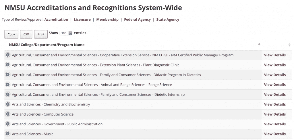 NMSU Accreditations and Recognitions System-Wide