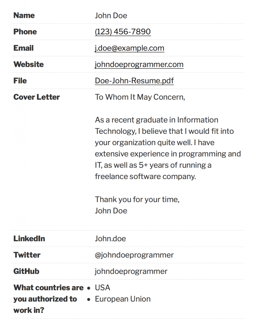 A job application displaying on the front end