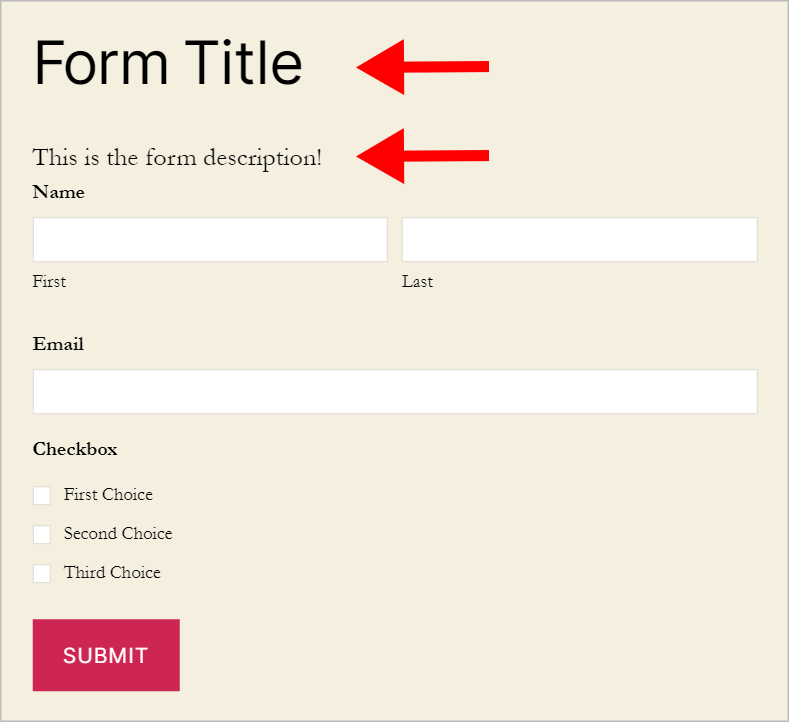 A form on the front end with arrows pointing to the title and description