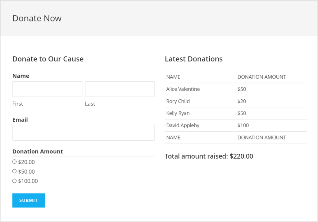 A Gravity Forms donation form on the left and a list of the latest donations on the right