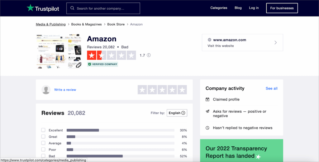 The Amazon page on Trustpilot