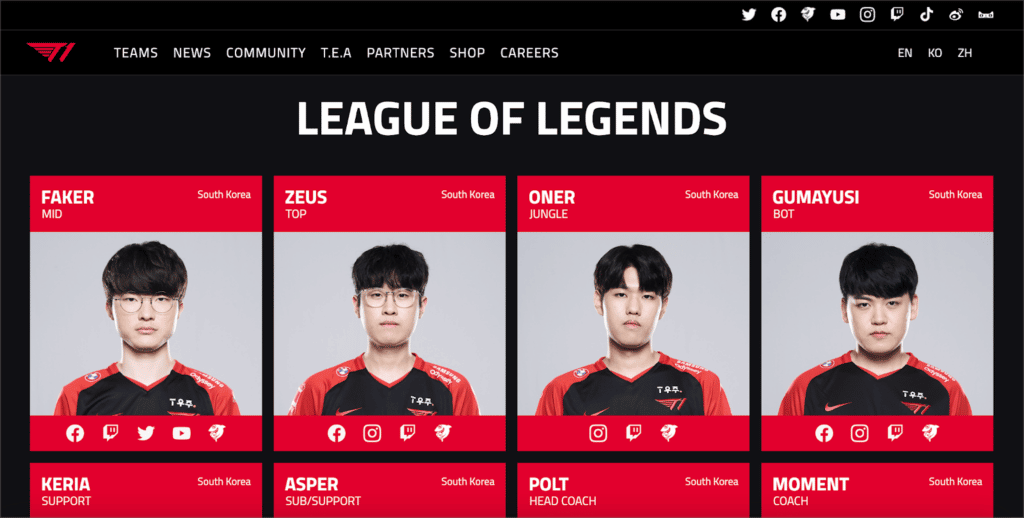 The T1 League of Legends team's team page