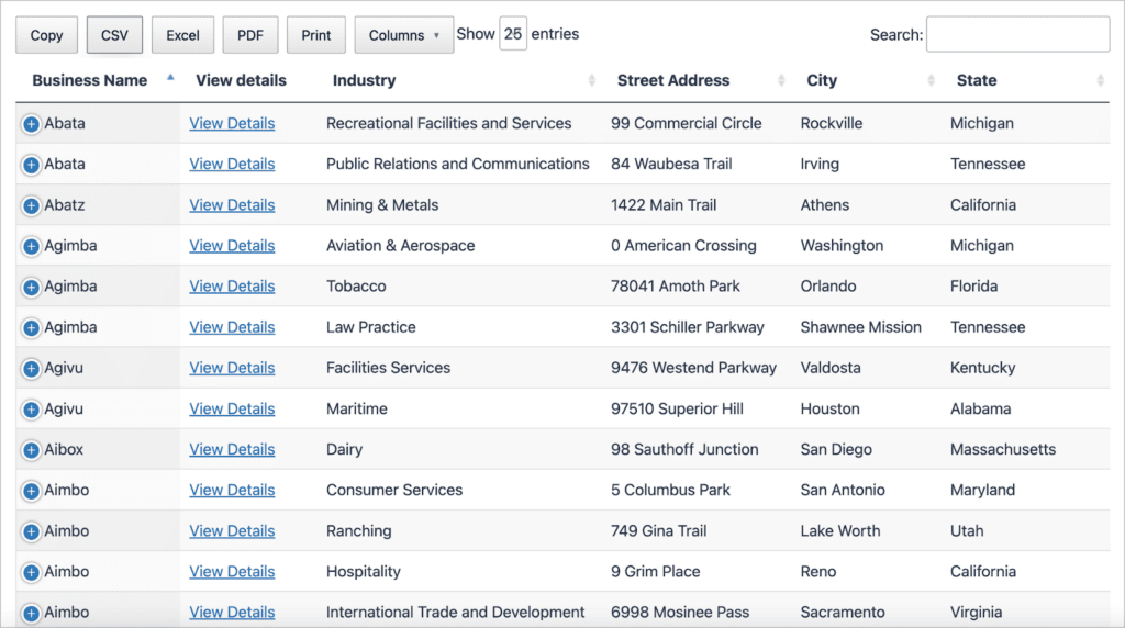 Business information in a table, built using GravityView