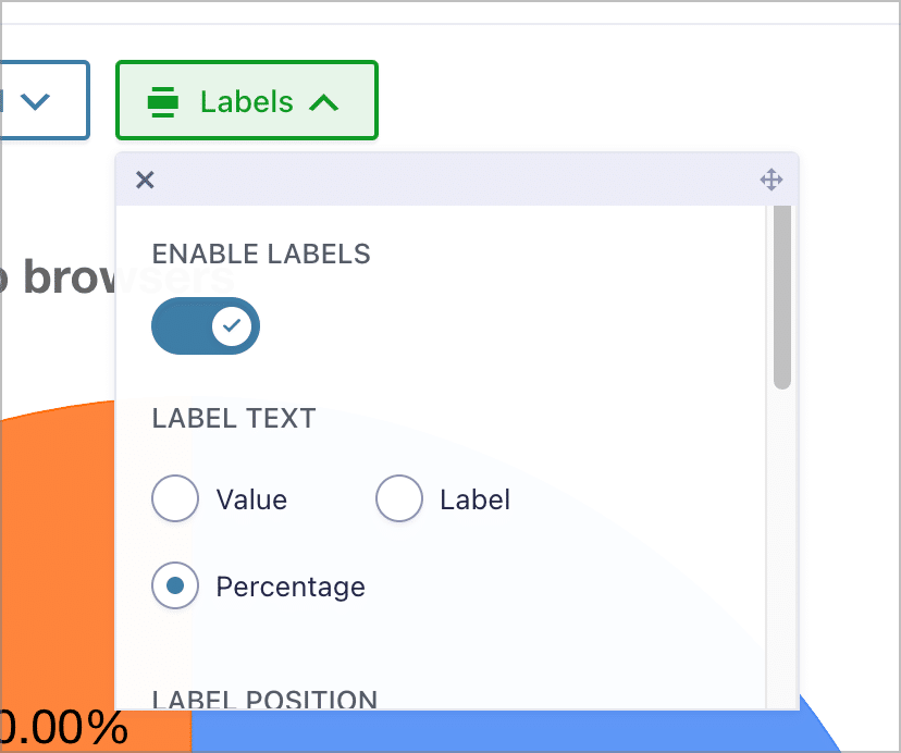 The label options in GravityCharts
