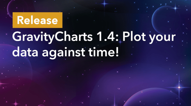 GravityCharts 1.4: Plot your data against time