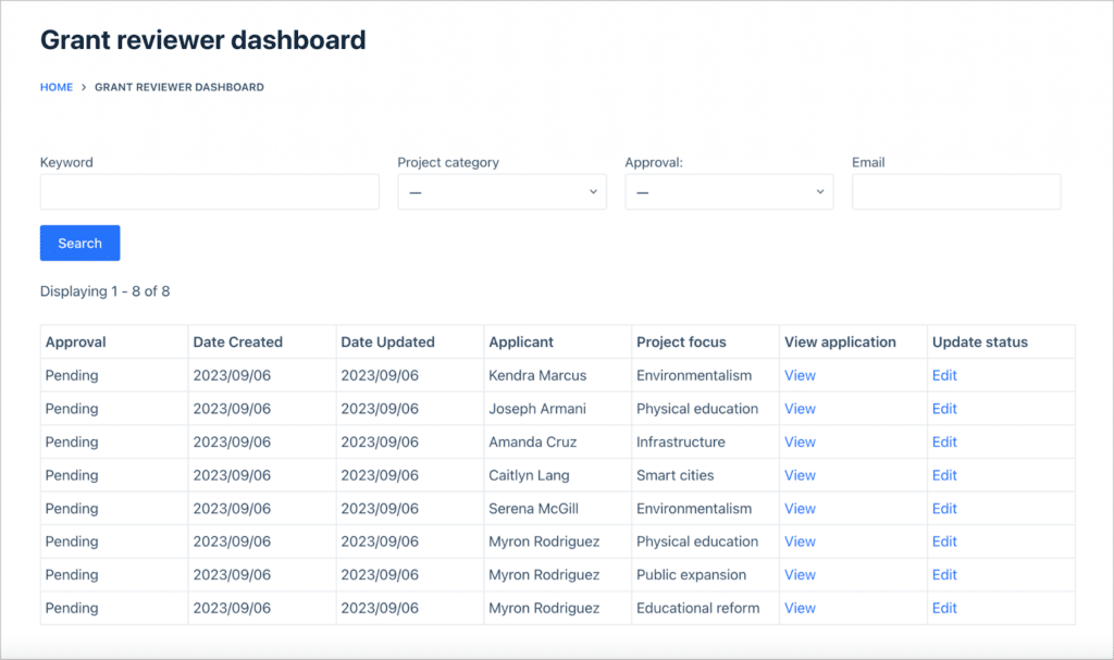 The Grant Reviewer dashboard built using GravityView showing a table of all submitted applications